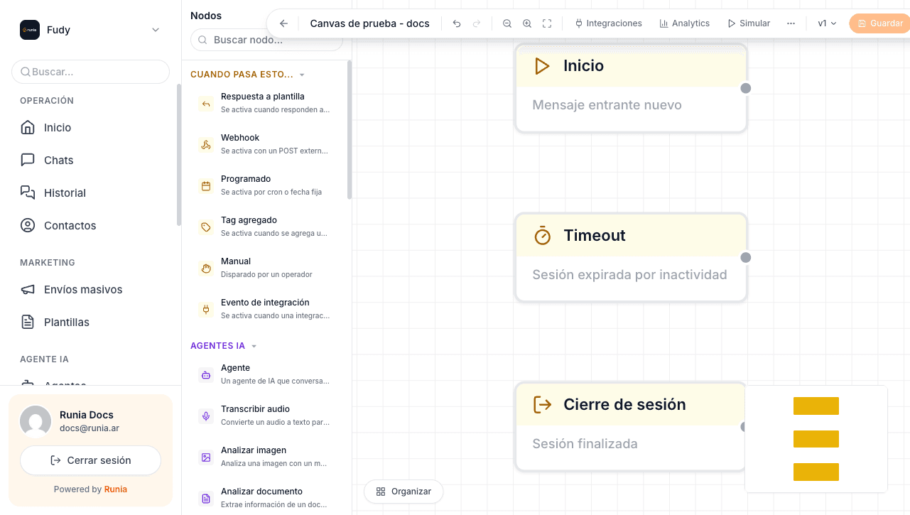 El editor: panel de nodos a la izquierda, canvas en el medio, toolbar arriba